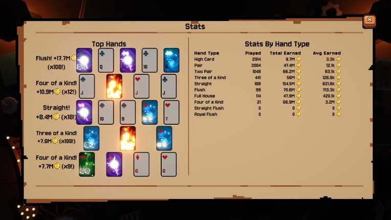 This Ain’t Even Poker, Ya Joker screenshot