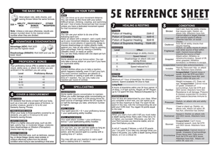 Class Cheat Sheets for 5e Image