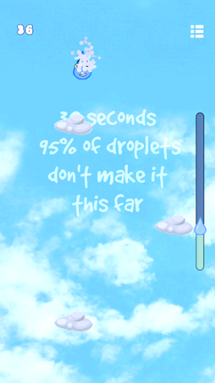 Droplet screenshot