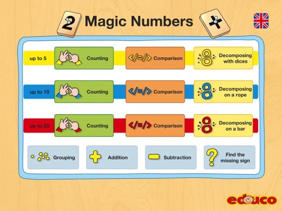 Magic Numbers - Educo Image