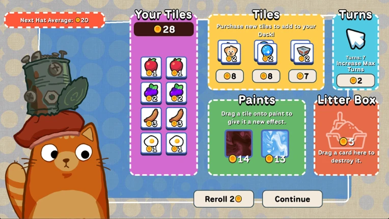 Cats and Hats Image