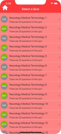 Neurology Medical Terms Quiz screenshot