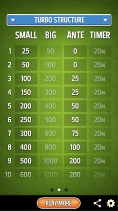 Poker Blind Timer - Offline screenshot