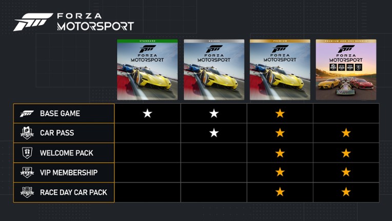 Forza Motorsport screenshot