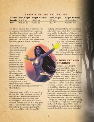 Ancestral Anthologies Vol. 3: Favored of the Gods (5e) screenshot