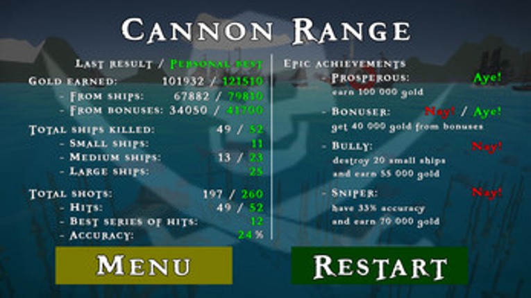 Cannon Range Image