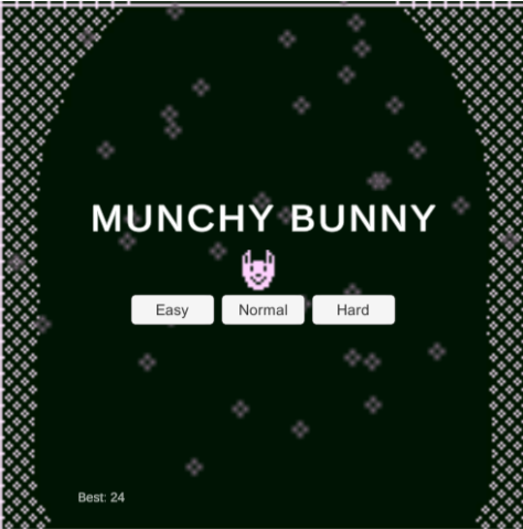 Games like Munchy Bunny