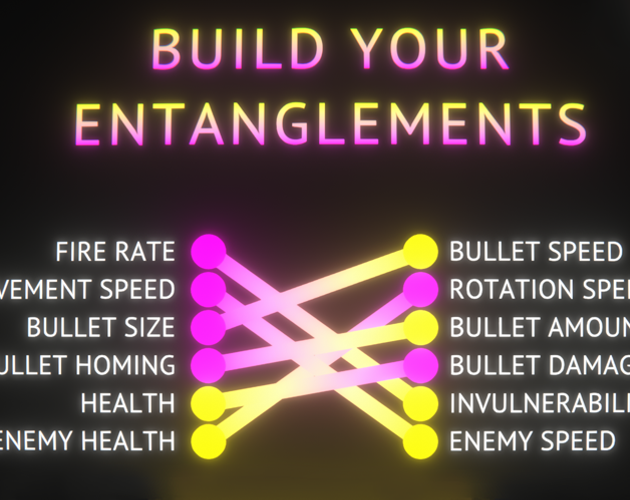 Games like Qonnections