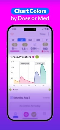 Tank Battle - 1990 World Of Tanks screenshot