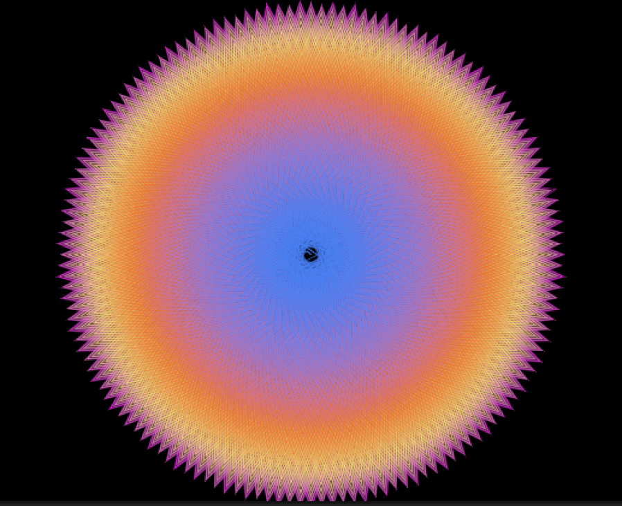 Games like A05-Generator