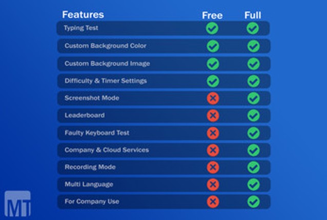 MT Typing Test | Free Version Image
