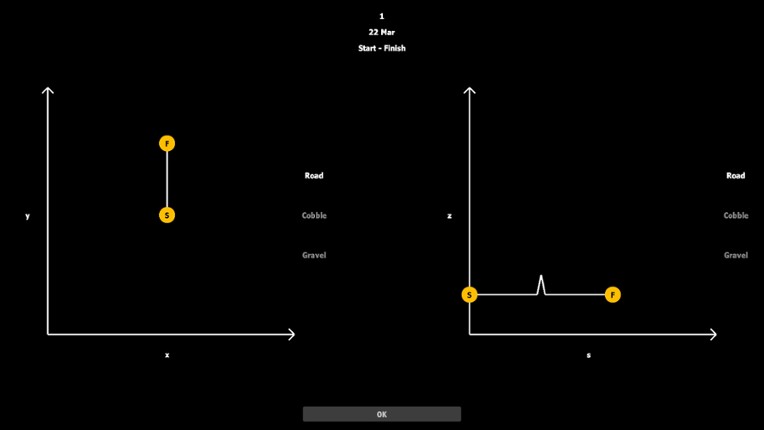 Kassei: Road Cycling 2025 screenshot