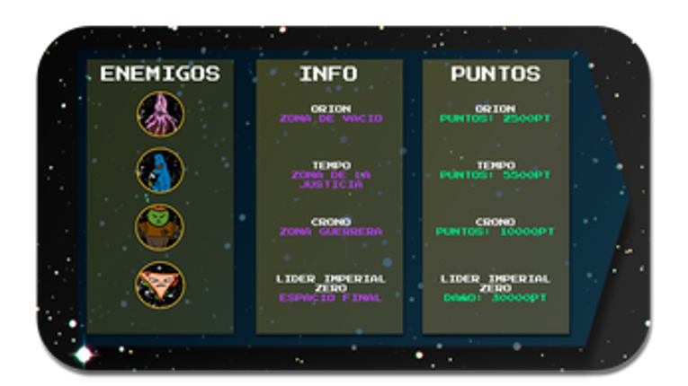 Retro Space screenshot