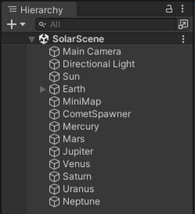 The Solar System Image