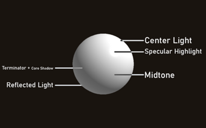 Shade Form screenshot