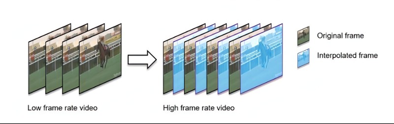 FluidFrames screenshot