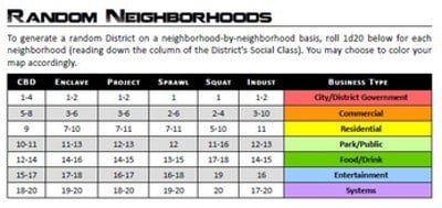 Fractopian City Planner Image