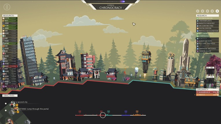 Chronocracy screenshot