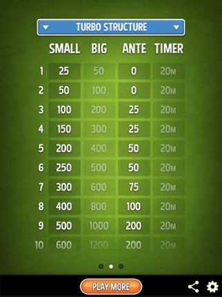 Poker Blind Timer - Offline screenshot