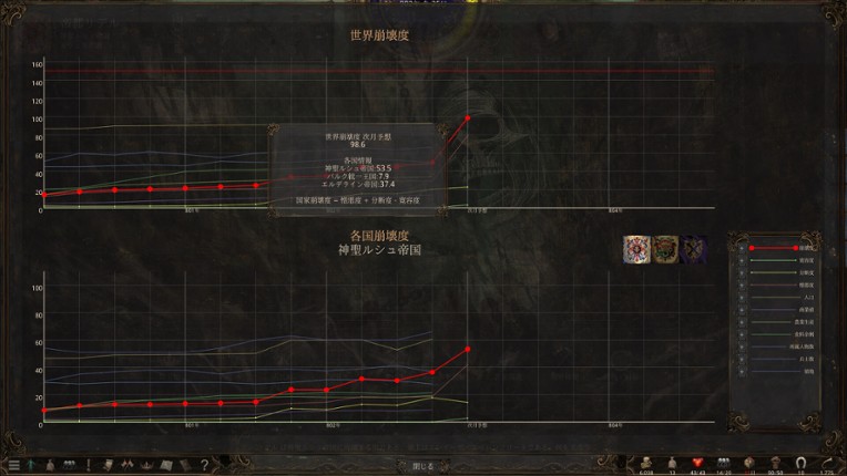 The End of History screenshot