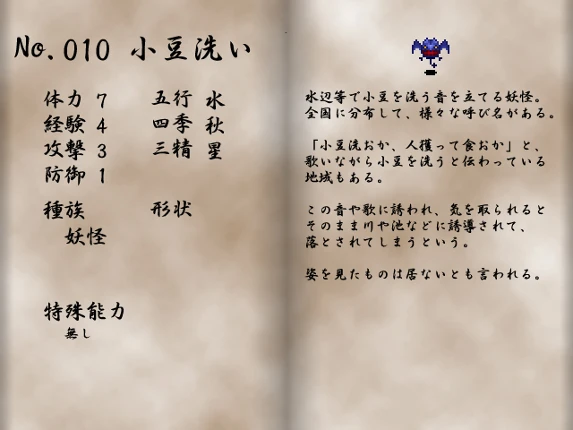Touhou Sorayumebako: Gift from the Gods. screenshot