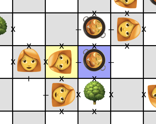 Games like Waiters at Work solver