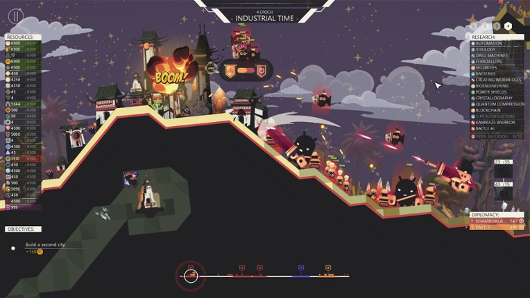 Chronocracy screenshot