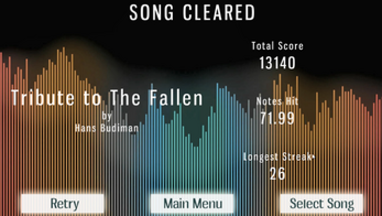 Melody of Nature Image