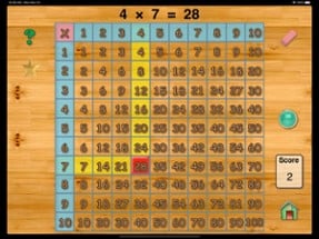 Multiplication Toolkit Image