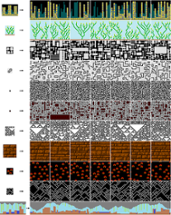 Wave Function Collapse - Overlapping Model Image