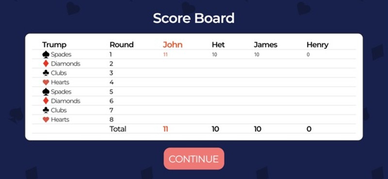 Judgement Kachuful Multiplayer Image