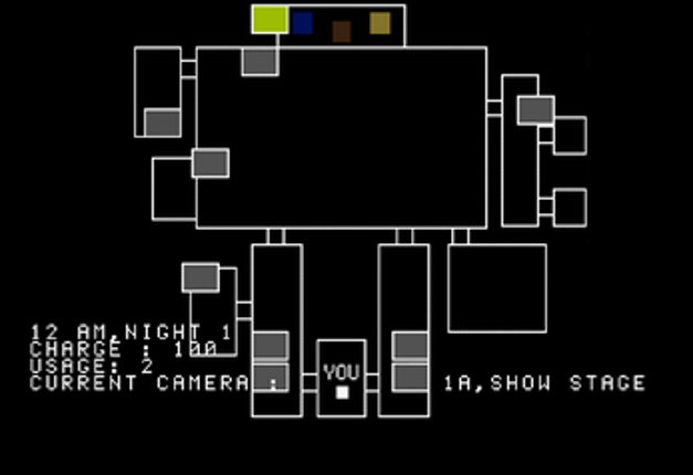 Five Night at Freddy's on the Playstation 1 Image