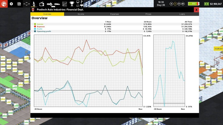 Production Line screenshot