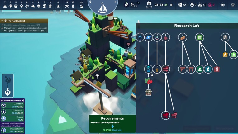 The Travelling Land Image