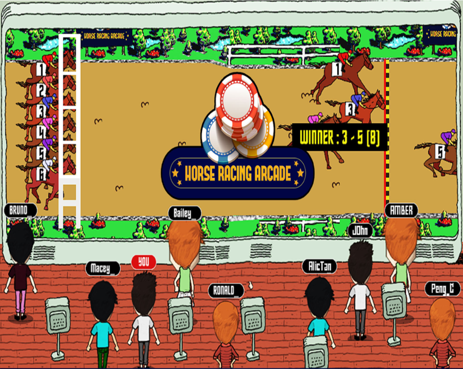 Games like Horse Racing Betting