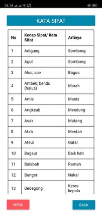 Sunda Mobile screenshot
