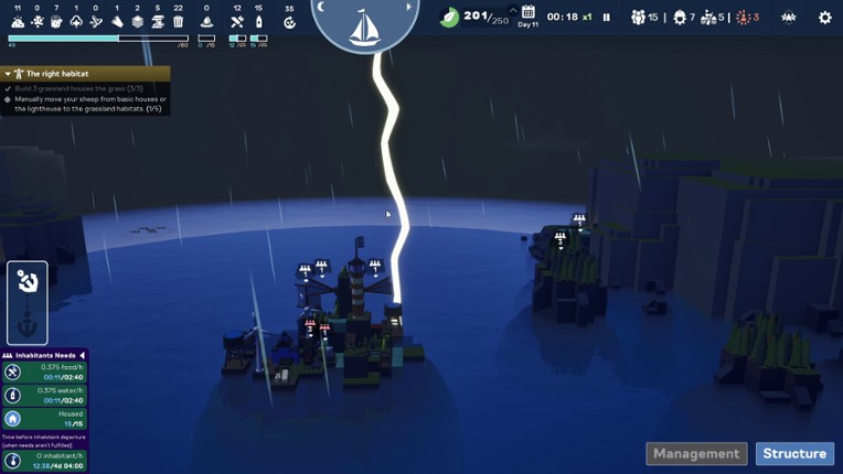 The Travelling Land Image