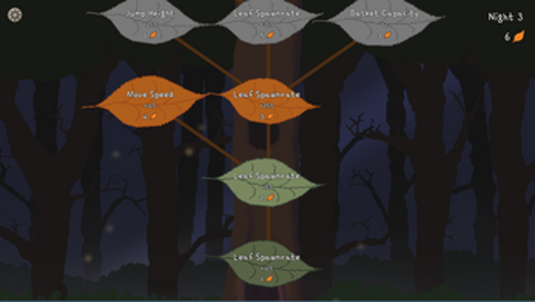 LeaFairy screenshot