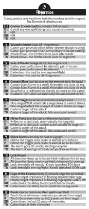 Aketon, Sanctioned Sorceries Image