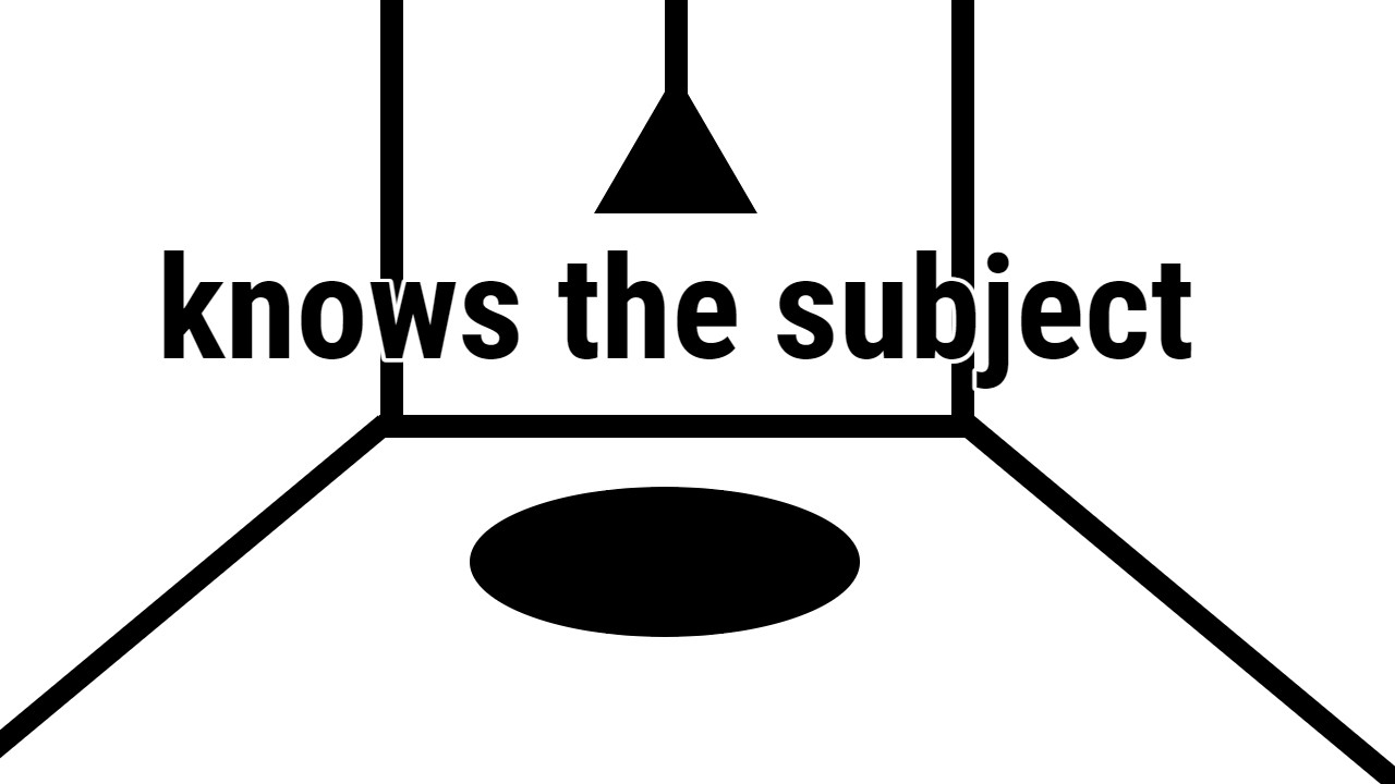 Games like knows the subject