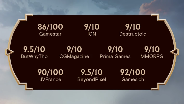 Anno 117: Pax Romana Image