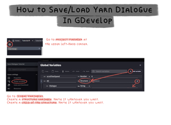 GDevelop Save/Load Yarn Dialogue + Dialogue System Image