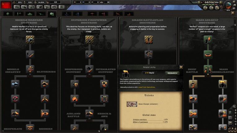 Hearts of Iron IV: Colonel Edition screenshot