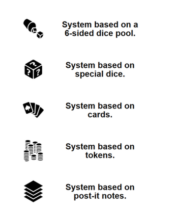 Landmark System Image