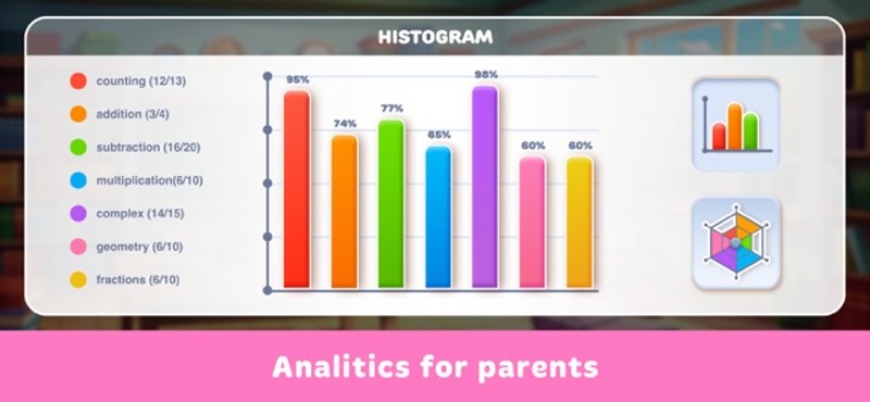 Mathy learn math for kids screenshot