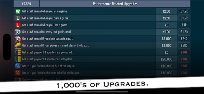 Football Tycoon 2 screenshot