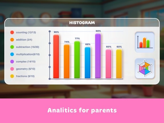 Mathy learn math for kids screenshot