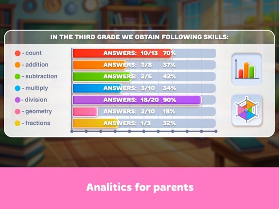 Mathy learn math for kids screenshot