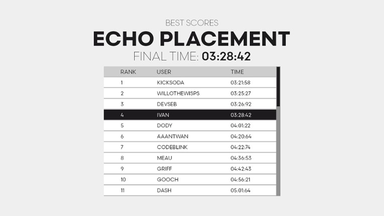 Disposition screenshot