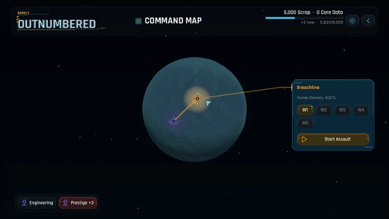 Barely Outnumbered Image
